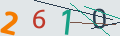 verifycode